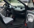 Красный Смарт Форту, объемом двигателя 0.7 л и пробегом 193 тыс. км за 3500 $, фото 4 на Automoto.ua