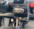 Червоний Смарт Fortwo, об'ємом двигуна 0.8 л та пробігом 263 тис. км за 3500 $, фото 17 на Automoto.ua