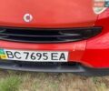 Червоний Смарт Fortwo, об'ємом двигуна 0.8 л та пробігом 263 тис. км за 3500 $, фото 33 на Automoto.ua