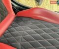 Червоний Смарт Fortwo, об'ємом двигуна 0.8 л та пробігом 263 тис. км за 3500 $, фото 26 на Automoto.ua