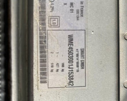 Красный Смарт Форту, объемом двигателя 0.8 л и пробегом 116 тыс. км за 4100 $, фото 13 на Automoto.ua