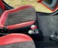 Червоний Смарт Fortwo, об'ємом двигуна 0.8 л та пробігом 263 тис. км за 3500 $, фото 16 на Automoto.ua