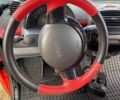 Червоний Смарт Fortwo, об'ємом двигуна 0.8 л та пробігом 263 тис. км за 3500 $, фото 18 на Automoto.ua