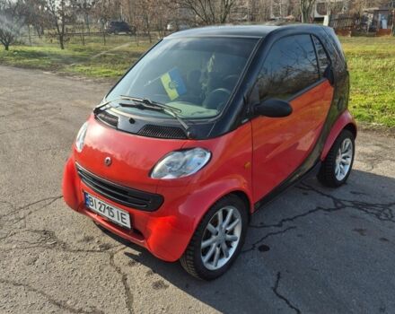 Красный Смарт Форту, объемом двигателя 0.7 л и пробегом 127 тыс. км за 3100 $, фото 3 на Automoto.ua