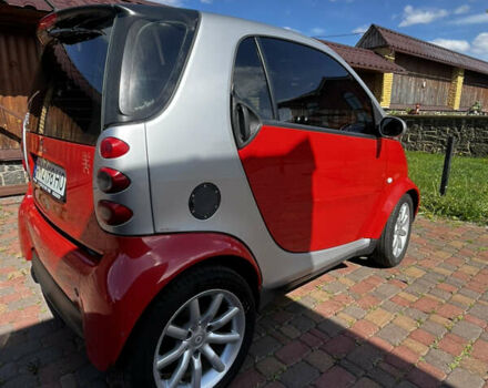 Червоний Смарт Fortwo, об'ємом двигуна 0.7 л та пробігом 278 тис. км за 4200 $, фото 5 на Automoto.ua