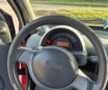 Красный Смарт Форту, объемом двигателя 0.7 л и пробегом 127 тыс. км за 3100 $, фото 8 на Automoto.ua
