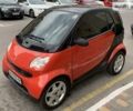 Червоний Смарт Fortwo, об'ємом двигуна 0.7 л та пробігом 117 тис. км за 3300 $, фото 5 на Automoto.ua