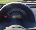 Красный Смарт Форту, объемом двигателя 0.7 л и пробегом 126 тыс. км за 4000 $, фото 11 на Automoto.ua