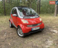 Червоний Смарт Fortwo, об'ємом двигуна 0.7 л та пробігом 159 тис. км за 3900 $, фото 1 на Automoto.ua