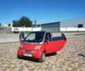 Красный Смарт Форту, объемом двигателя 0.7 л и пробегом 126 тыс. км за 4000 $, фото 5 на Automoto.ua