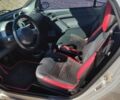Красный Смарт Форту, объемом двигателя 0.7 л и пробегом 126 тыс. км за 4000 $, фото 12 на Automoto.ua