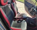 Красный Смарт Форту, объемом двигателя 0.7 л и пробегом 126 тыс. км за 4000 $, фото 9 на Automoto.ua