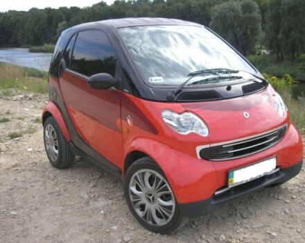 Червоний Смарт Fortwo, об'ємом двигуна 0.7 л та пробігом 64 тис. км за 4300 $, фото 3 на Automoto.ua