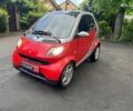 Красный Смарт Форту, объемом двигателя 0.7 л и пробегом 200 тыс. км за 3990 $, фото 1 на Automoto.ua