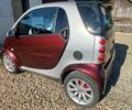 Червоний Смарт Fortwo, об'ємом двигуна 0.7 л та пробігом 78 тис. км за 4000 $, фото 1 на Automoto.ua