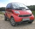 Червоний Смарт Fortwo, об'ємом двигуна 0.7 л та пробігом 64 тис. км за 4300 $, фото 1 на Automoto.ua