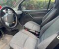 Красный Смарт Форту, объемом двигателя 0.7 л и пробегом 200 тыс. км за 3990 $, фото 10 на Automoto.ua