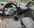 Красный Смарт Форту, объемом двигателя 0.7 л и пробегом 200 тыс. км за 3990 $, фото 12 на Automoto.ua