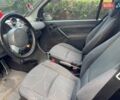 Красный Смарт Форту, объемом двигателя 0.7 л и пробегом 200 тыс. км за 3790 $, фото 11 на Automoto.ua