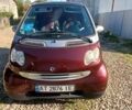Красный Смарт Форту, объемом двигателя 0.7 л и пробегом 78 тыс. км за 3514 $, фото 1 на Automoto.ua