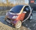 Красный Смарт Форту, объемом двигателя 0.8 л и пробегом 175 тыс. км за 3000 $, фото 11 на Automoto.ua