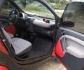 Червоний Смарт Fortwo, об'ємом двигуна 0.7 л та пробігом 64 тис. км за 4300 $, фото 8 на Automoto.ua