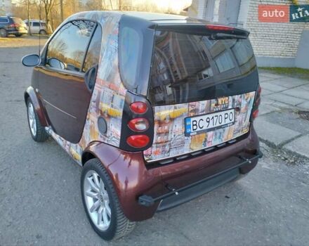 Красный Смарт Форту, объемом двигателя 0.8 л и пробегом 175 тыс. км за 3000 $, фото 3 на Automoto.ua