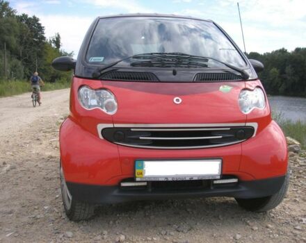 Червоний Смарт Fortwo, об'ємом двигуна 0.7 л та пробігом 64 тис. км за 4300 $, фото 2 на Automoto.ua