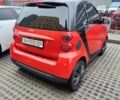 Червоний Смарт Fortwo, об'ємом двигуна 1 л та пробігом 168 тис. км за 4900 $, фото 4 на Automoto.ua