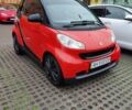 Червоний Смарт Fortwo, об'ємом двигуна 1 л та пробігом 168 тис. км за 4900 $, фото 3 на Automoto.ua