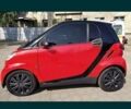 Червоний Смарт Fortwo, об'ємом двигуна 1 л та пробігом 168 тис. км за 4900 $, фото 6 на Automoto.ua