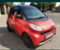 Червоний Смарт Fortwo, об'ємом двигуна 1 л та пробігом 168 тис. км за 4900 $, фото 7 на Automoto.ua