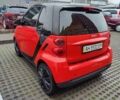 Червоний Смарт Fortwo, об'ємом двигуна 1 л та пробігом 168 тис. км за 4900 $, фото 5 на Automoto.ua