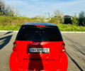Червоний Смарт Fortwo, об'ємом двигуна 1 л та пробігом 189 тис. км за 3500 $, фото 5 на Automoto.ua