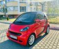 Червоний Смарт Fortwo, об'ємом двигуна 1 л та пробігом 189 тис. км за 3500 $, фото 1 на Automoto.ua