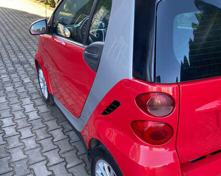 Червоний Смарт Fortwo, об'ємом двигуна 0.8 л та пробігом 210 тис. км за 5500 $, фото 7 на Automoto.ua