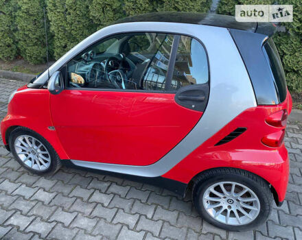 Червоний Смарт Fortwo, об'ємом двигуна 0.8 л та пробігом 210 тис. км за 5500 $, фото 6 на Automoto.ua