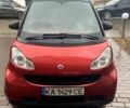 Червоний Смарт Fortwo, об'ємом двигуна 1 л та пробігом 164 тис. км за 4900 $, фото 1 на Automoto.ua