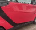 Красный Смарт Форту, объемом двигателя 1 л и пробегом 176 тыс. км за 4500 $, фото 7 на Automoto.ua