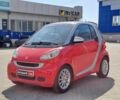Красный Смарт Форту, объемом двигателя 1 л и пробегом 181 тыс. км за 6990 $, фото 1 на Automoto.ua