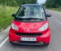 Червоний Смарт Fortwo, об'ємом двигуна 1 л та пробігом 129 тис. км за 4500 $, фото 1 на Automoto.ua