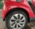 Красный Смарт Форту, объемом двигателя 1 л и пробегом 176 тыс. км за 4500 $, фото 8 на Automoto.ua
