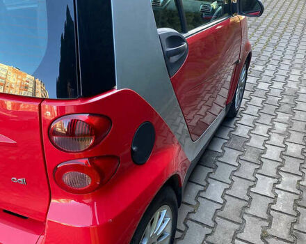 Червоний Смарт Fortwo, об'ємом двигуна 0.8 л та пробігом 210 тис. км за 5500 $, фото 8 на Automoto.ua