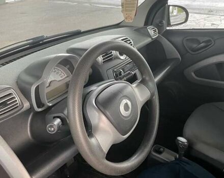 Красный Смарт Форту, объемом двигателя 1 л и пробегом 176 тыс. км за 4500 $, фото 5 на Automoto.ua