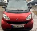 Червоний Смарт Fortwo, об'ємом двигуна 1 л та пробігом 160 тис. км за 5300 $, фото 1 на Automoto.ua