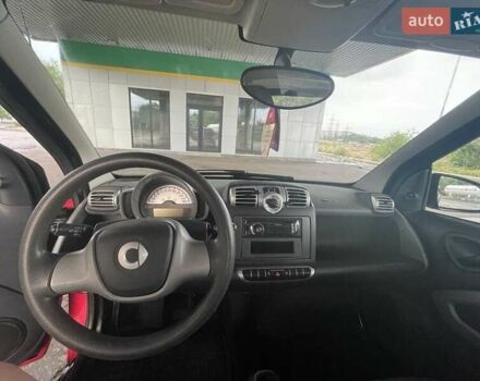 Красный Смарт Форту, объемом двигателя 1 л и пробегом 176 тыс. км за 4500 $, фото 4 на Automoto.ua