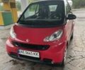 Красный Смарт Форту, объемом двигателя 1 л и пробегом 176 тыс. км за 4500 $, фото 1 на Automoto.ua