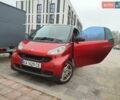 Червоний Смарт Fortwo, об'ємом двигуна 1 л та пробігом 164 тис. км за 4900 $, фото 6 на Automoto.ua