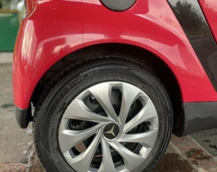 Красный Смарт Форту, объемом двигателя 1 л и пробегом 176 тыс. км за 4300 $, фото 9 на Automoto.ua