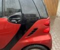 Червоний Смарт Fortwo, об'ємом двигуна 1 л та пробігом 160 тис. км за 5300 $, фото 1 на Automoto.ua